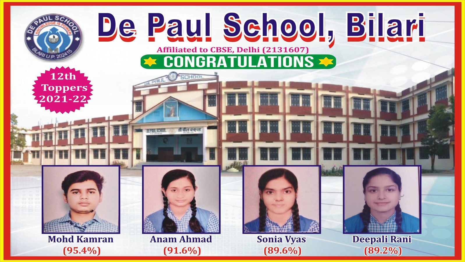 CBSE School Toppers