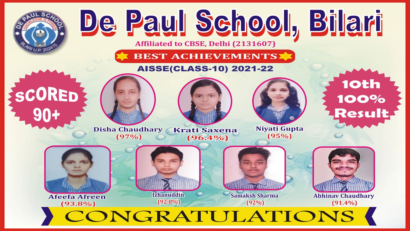 Class Toppers